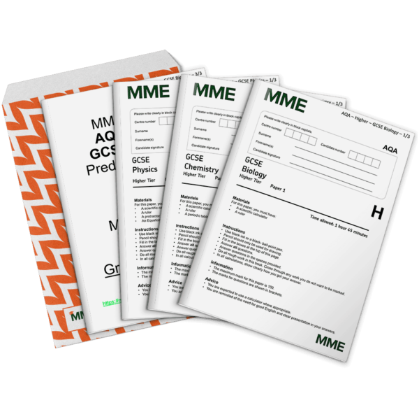 AQA GCSE Past Papers 2020