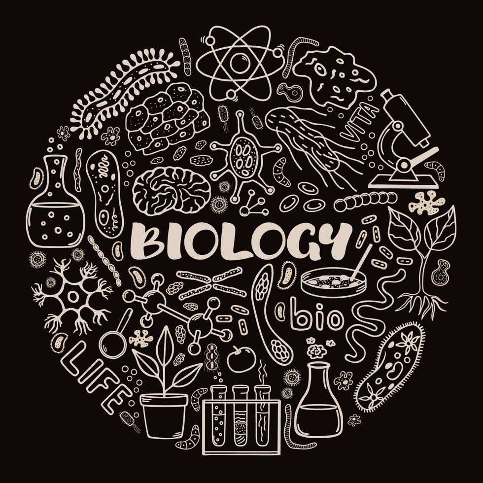 Biology Paper-1 (OCR Gateway Board)